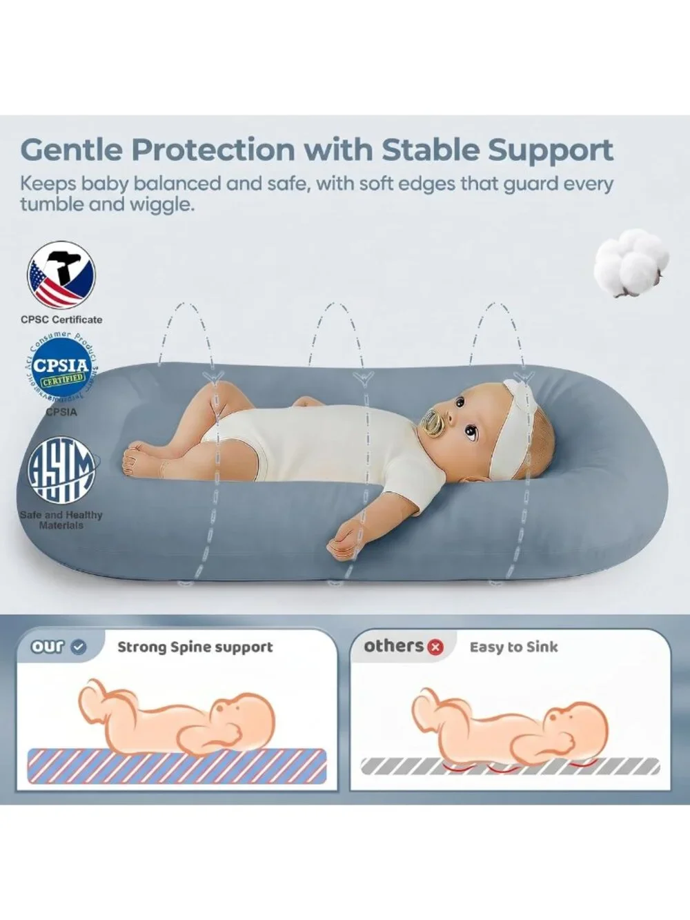 Soft Cotton Infant Support Cushion for Newborns, Tummy Time Mat, Portable Baby